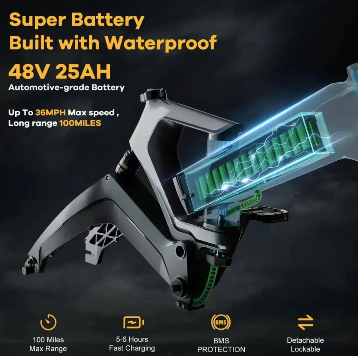 Foldable E-bike Up to 100Mile - 35mph - Low Stock